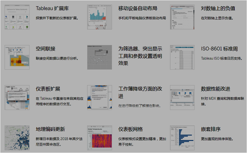 TableauDesktop主要功能