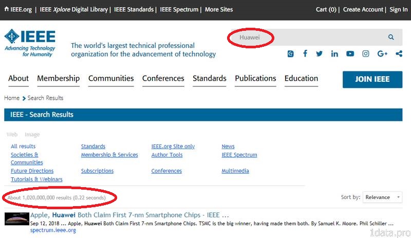 华为介入IEEE标准化组织有多深?的图片 1 IEEE-Huawei-20190530 1